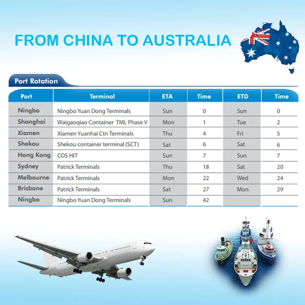 International Shipping Freight Cost From China To Australia Buy Cost