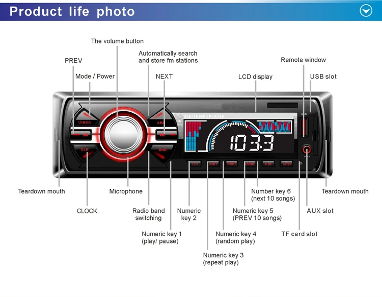 Sdカードリーダー付きカーオーディオシステムスピーカー低音高音カーステレオ Mp3 Fm Usb Buy カーオーディオ スピーカー カーオーディオ カーオーディオシステム Product On Alibaba Com