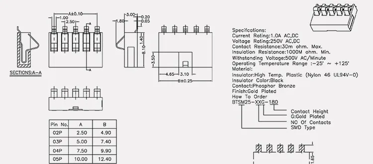 Micro B Usb Jack Pinout Specifications Connections Datasheet