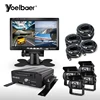 /product-detail/vehicle-surveillance-system-full-hd-1080p-4ch-hdd-mdvr-720p-h-264-dvr-62219145795.html
