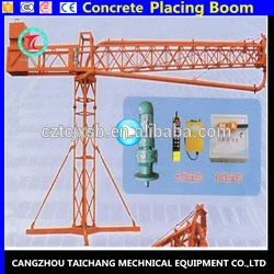concrete pump clamp coupling in china