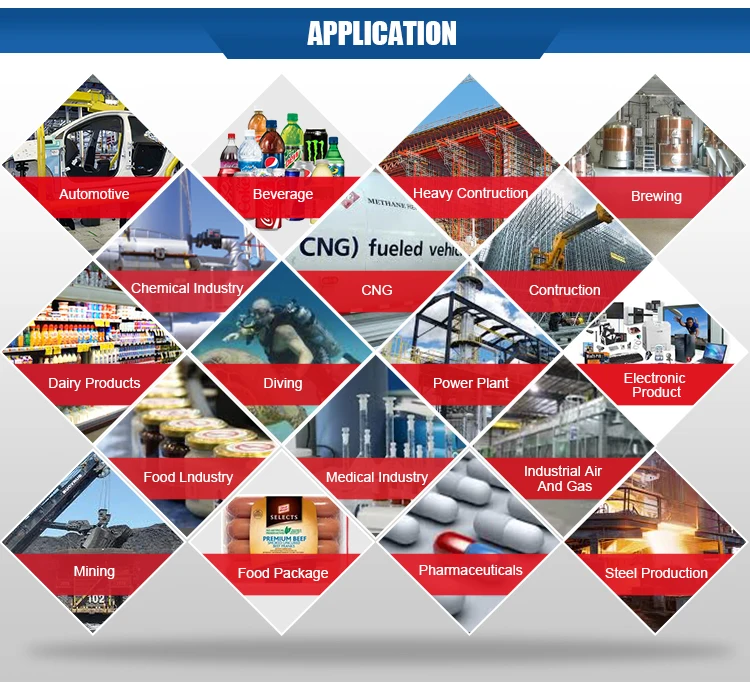 Best Price For Small Power GHH Air End Fiac Air Compressor Compacted With Air Tank 300L CE