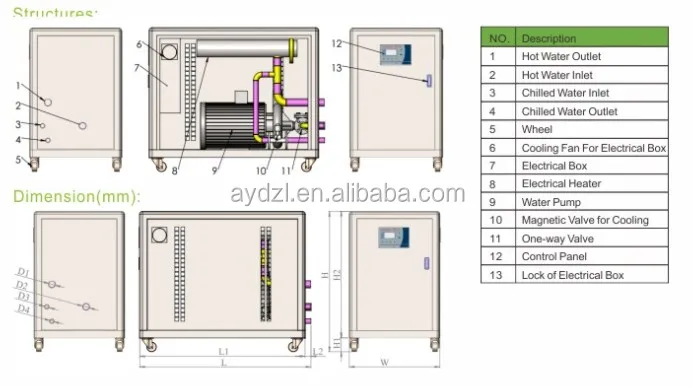 water mold temp controller.JPG