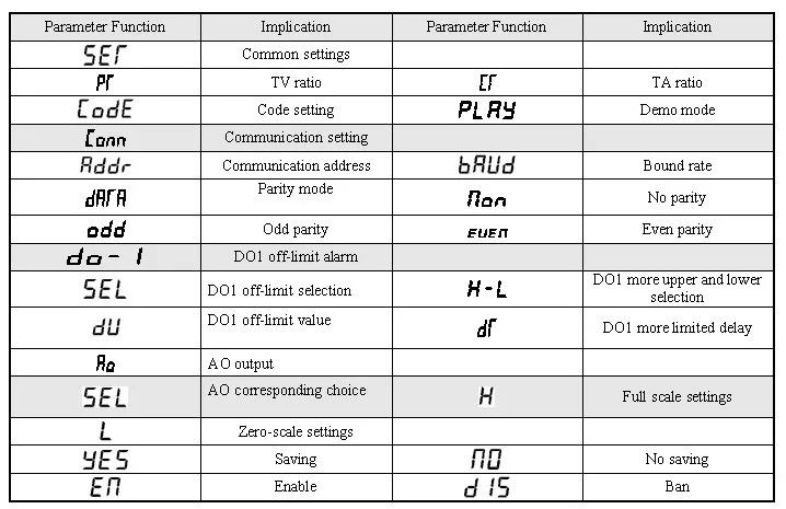code multifunction power meter.jpg