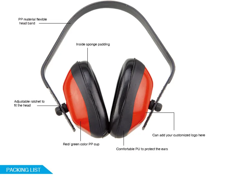 Guardrite Brand Effective Antinoise Ear Defender Made By Soundproof