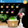 /product-detail/7-colors-changing-home-aroma-diffuser-glass-aroma-machine-aromatherapy-diffuser-60664987042.html