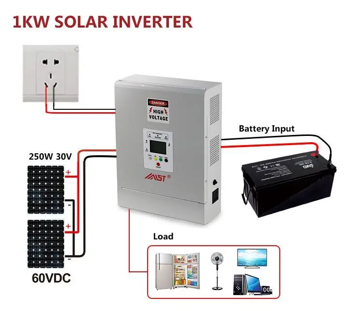 1kw 12 V Solar Inverter Input 220v To Output 380v - Buy Inverter Input ...