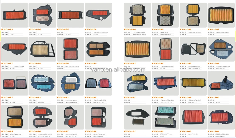 high performance air filter DISCOVER-125ST CBF-150 motorcycle green air filter