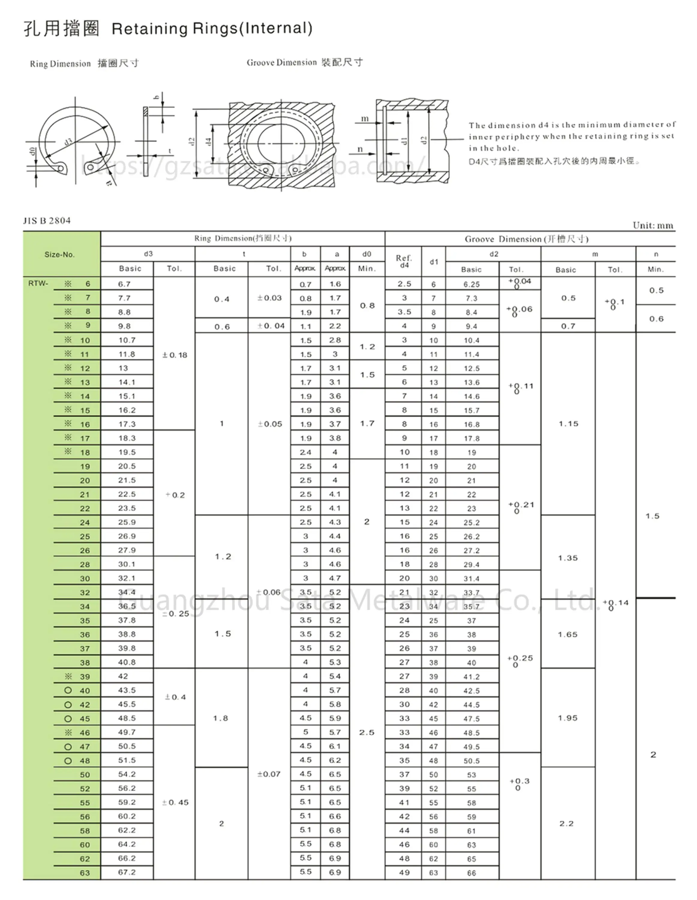 JIS B 2804 RTW Internal Circlips Retaining Snap Rings For Bores 65Mn ...