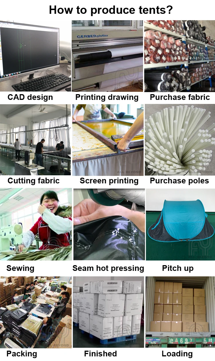 Camping tent production.jpg