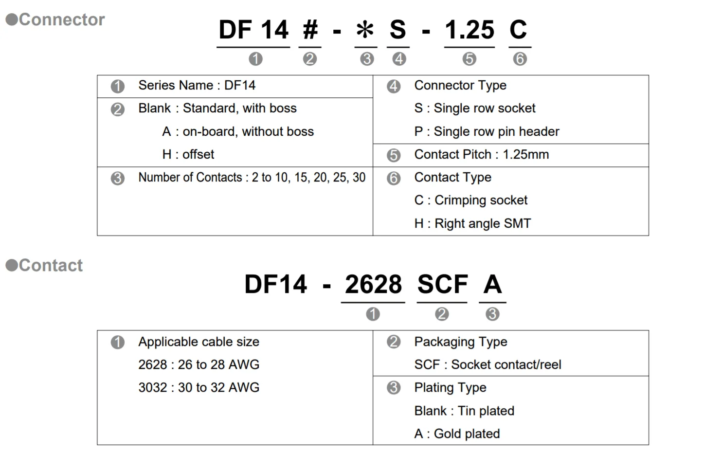 6 Pin Wire Extension Df13 40ds 1.25c 10.1 Lcd Panel Lvds To cable Hdmi Adapter Motherboard