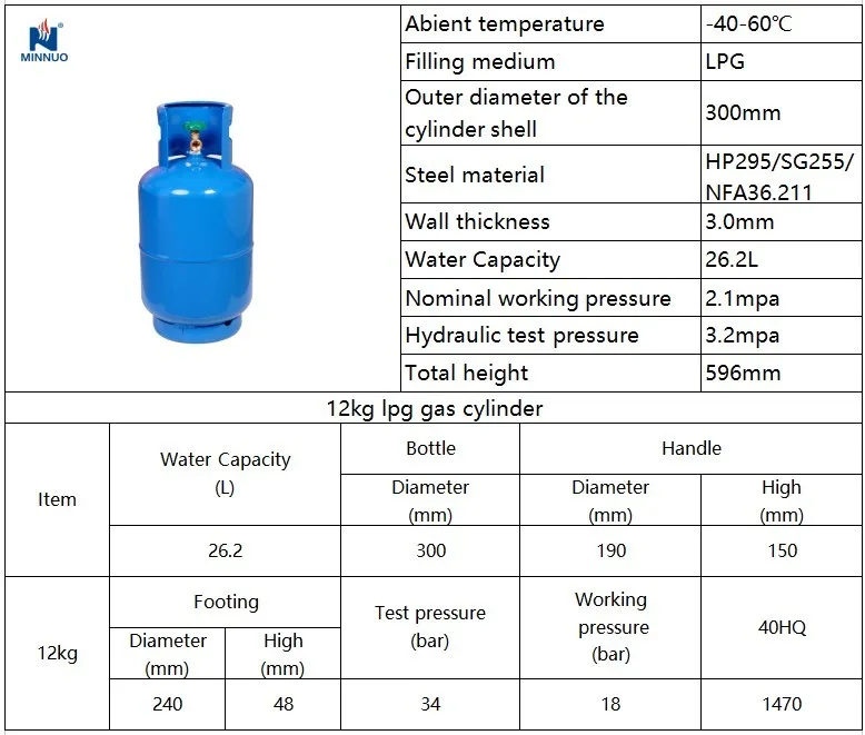 12kg Cooking Gas Tank Price For Haiti Dominica - Buy Cooking Gas Tank Price, 12kg Cooking Gas Tank Price,12kg Cooking Gas Tank Price For Haiti Dominica  Product on Alibaba.com