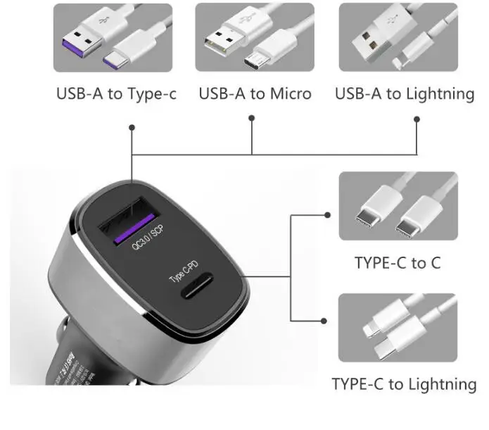Type C PD 36W USB Car Charger Dual USB Port with Quick Charge 3.0