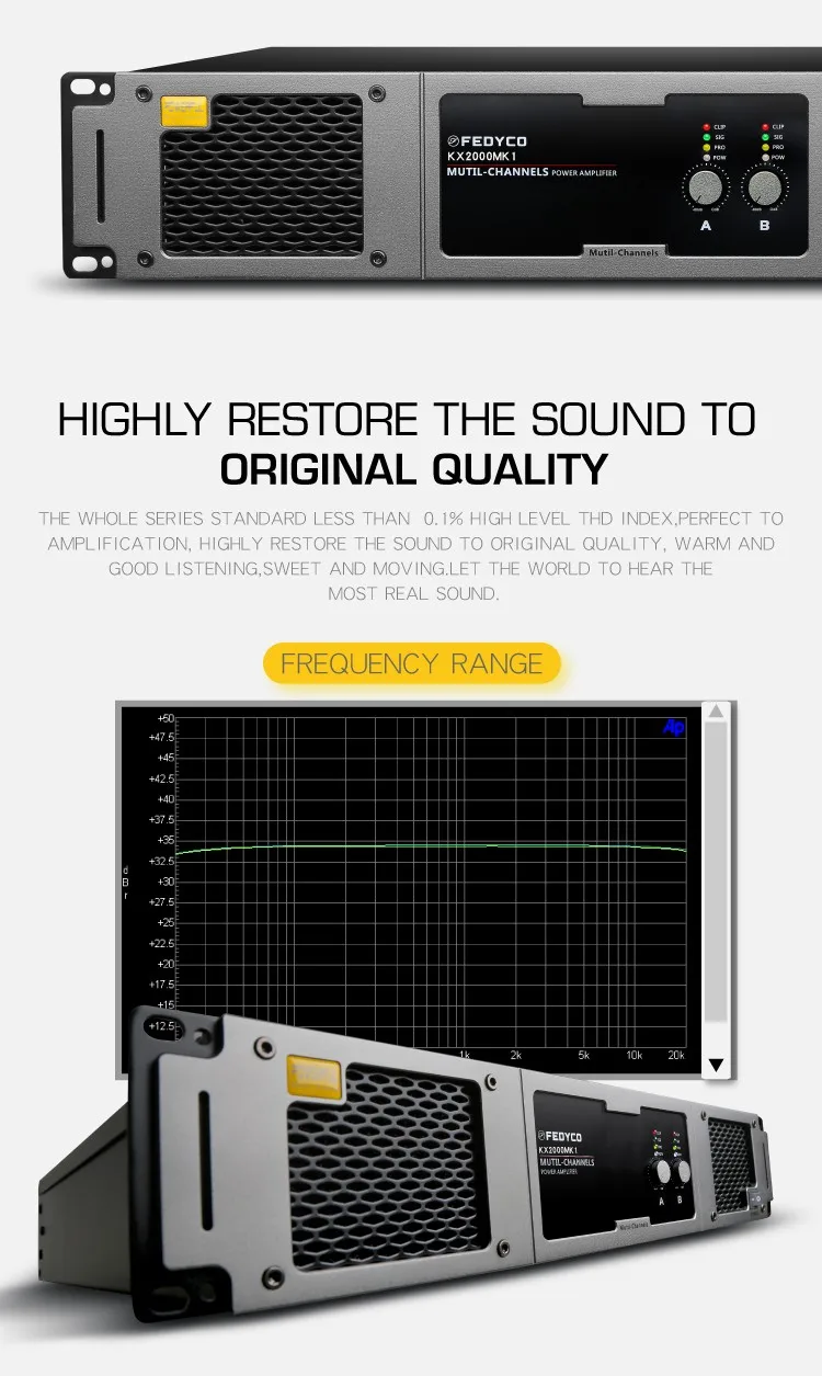 Rf Hf Linear Portable Power Amplifier Buy Hf Linear Amplifier,Rf Hf