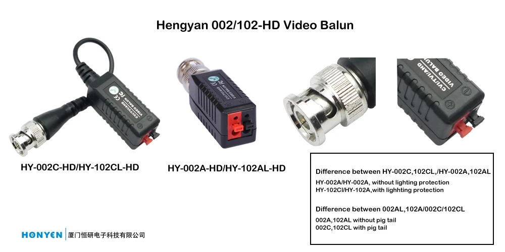 CCTV AHD CVI TVI video transceiver 