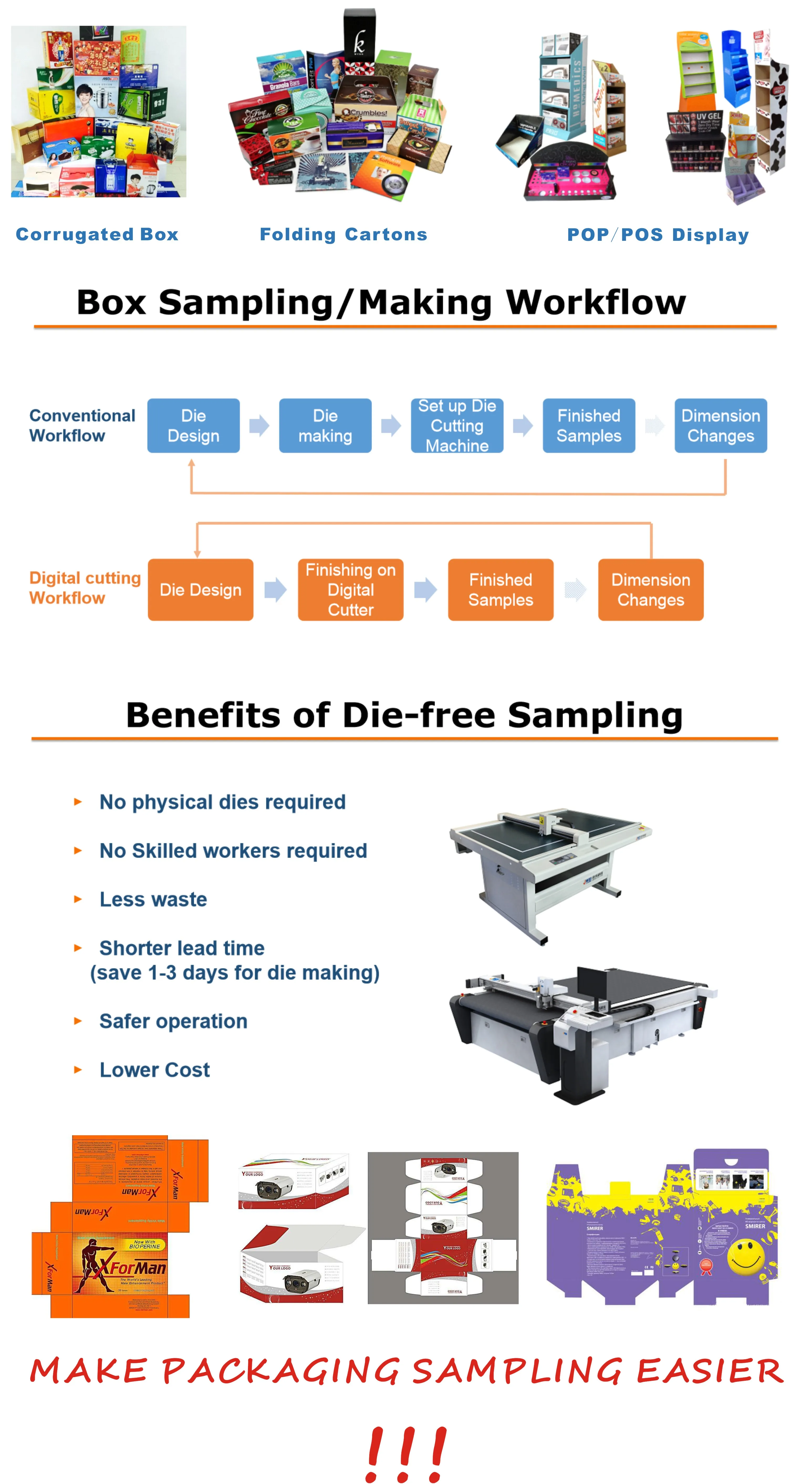 DIGITAL CUTTER-PACKING..jpg