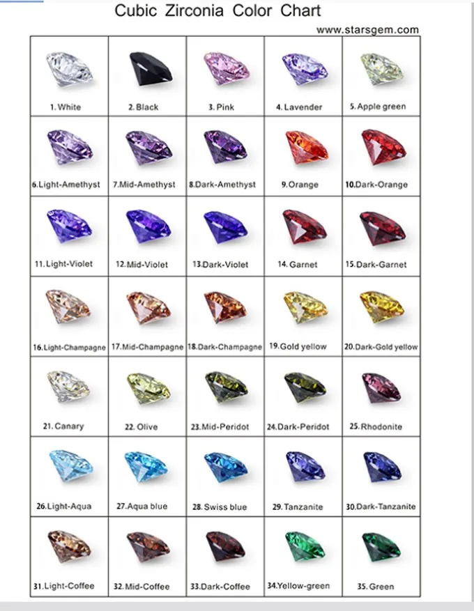 Round Machine Cut Various Colors Synthetic Gemstones Cubic Zirconia Color  Chart - Buy Cubic Zirconia Color Chart,Round Machine Cut Cubic Zirconia ...
