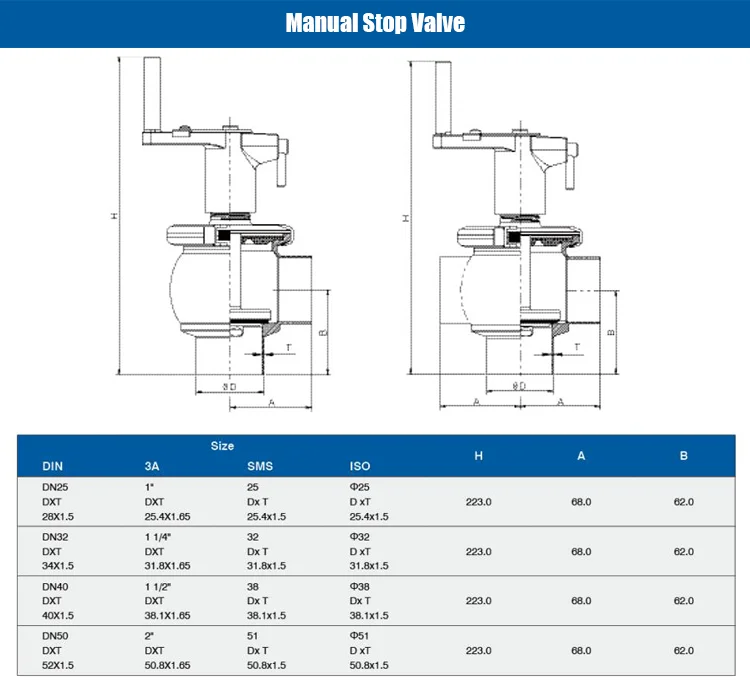 Reverse Flow Check Valve 4 Way Reversing Valve High Quality Stop ...