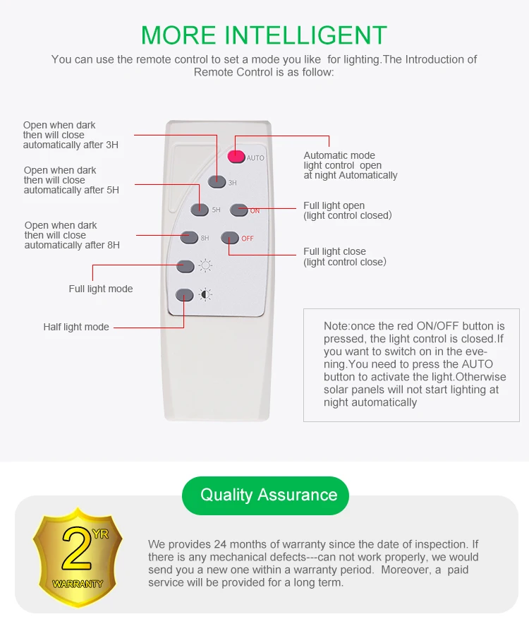 china garden solar lights