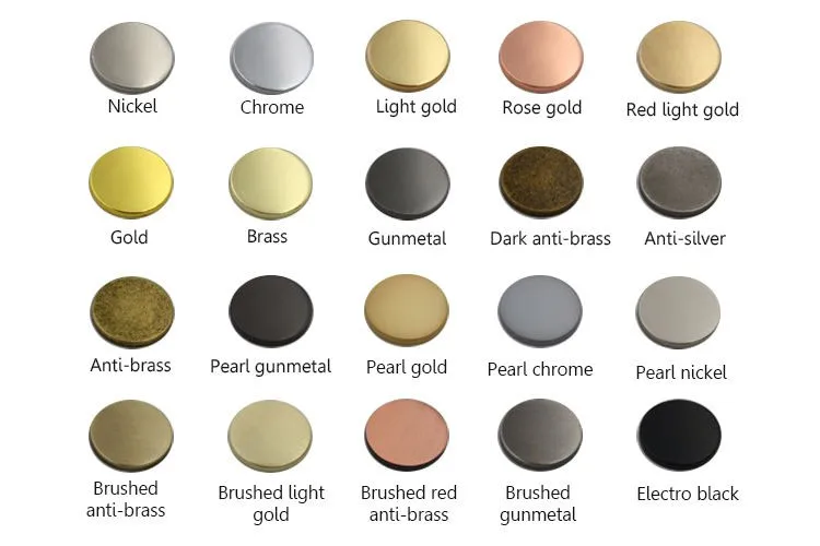 Zinc Plating Color Chart