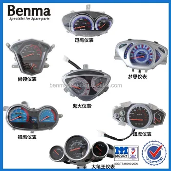 e bike speedometer