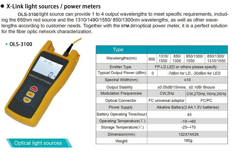Optical Power Meter Tester Optical Fiber Tester Optical Power Meter Set