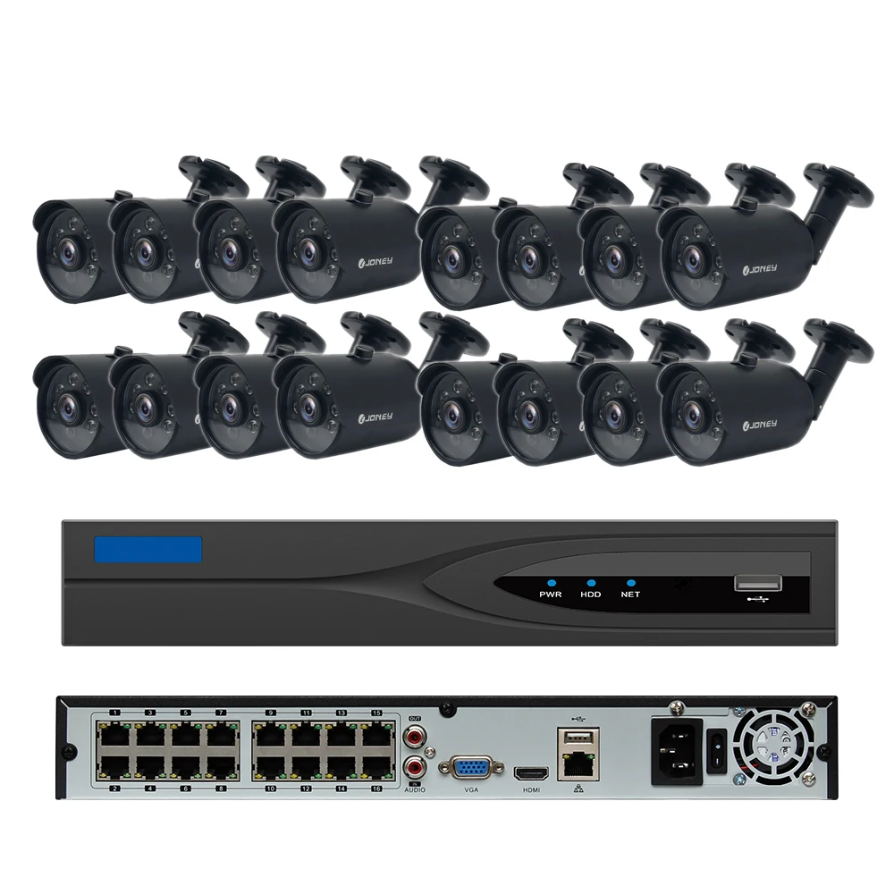 compatible cameras with scw networker pro nvr