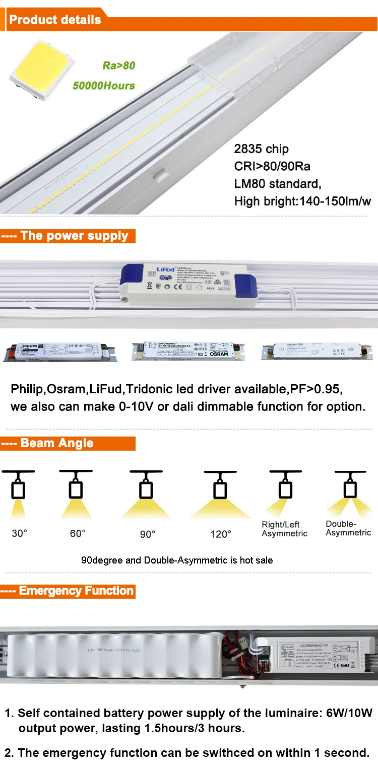 A01-trunking-system.jpg