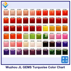 Gem Color Chart