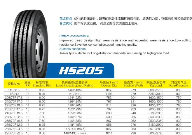 truck tire 11r/24.5 factory,low price radial truck tires manufacturer