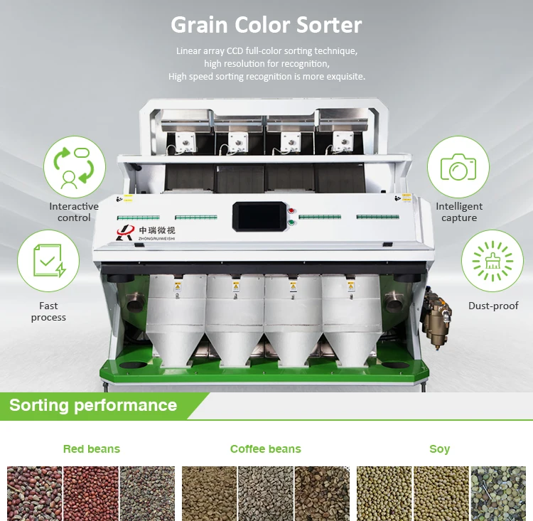 New Design Ccd Coffee Bean Color Sorter Price Buy High Technology Rgb