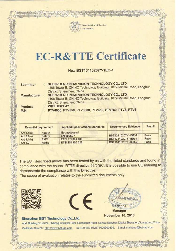 CE