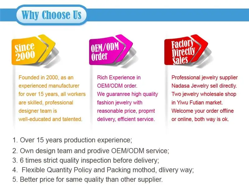 Why Choose US
