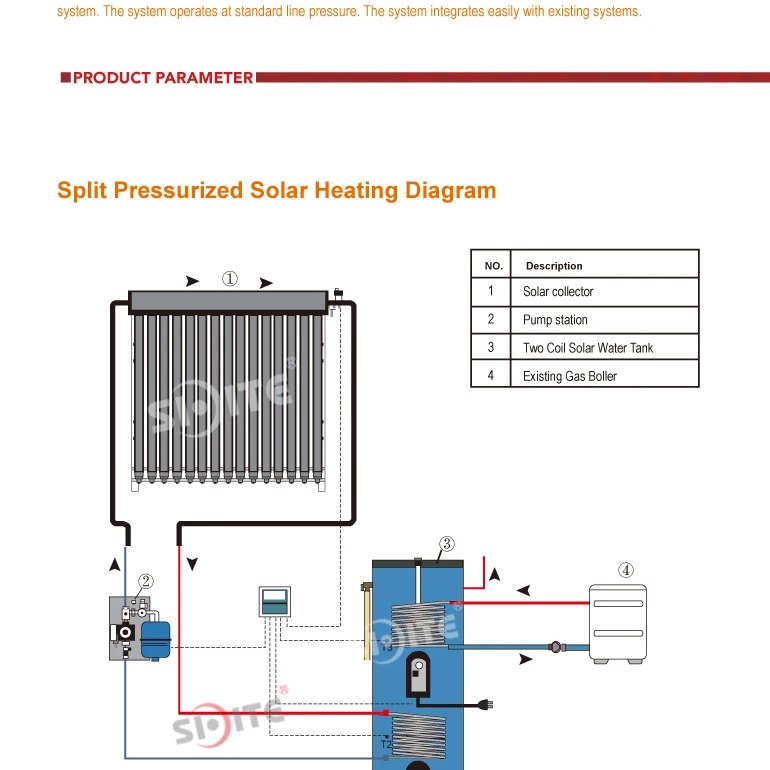 Solar Water Heater System For Home Hotel Factory School Buy