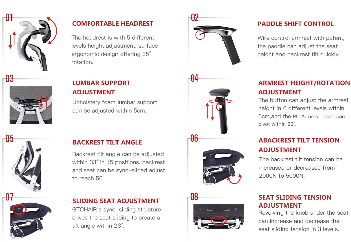 X-IF - Chair Functions