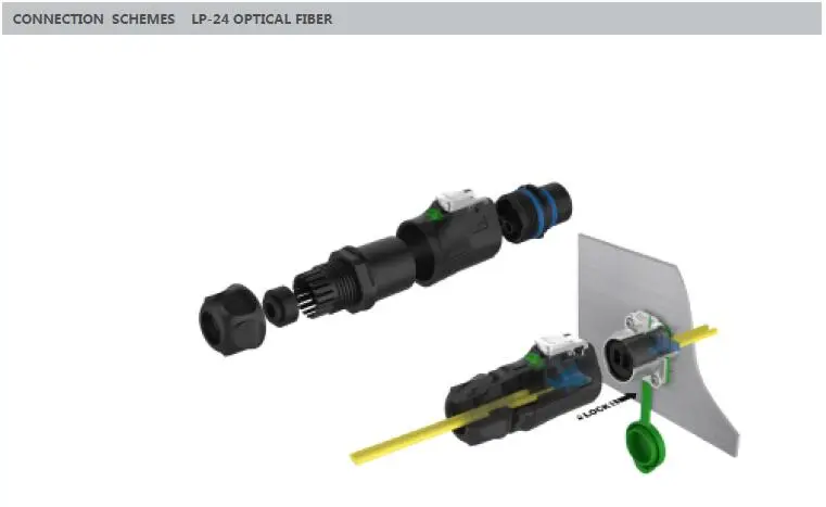 fiber optic odc quick pbt connector