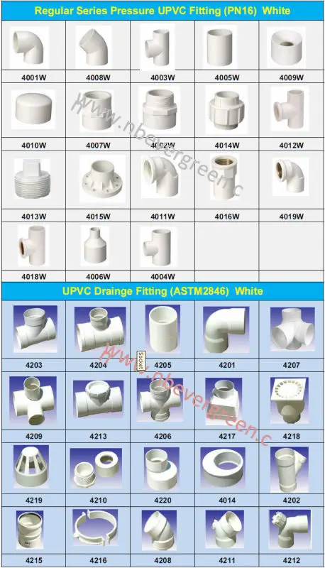 6 Way White Color Pvc Cross Pipe Fitting - Buy White Color Pvc Fitting ...