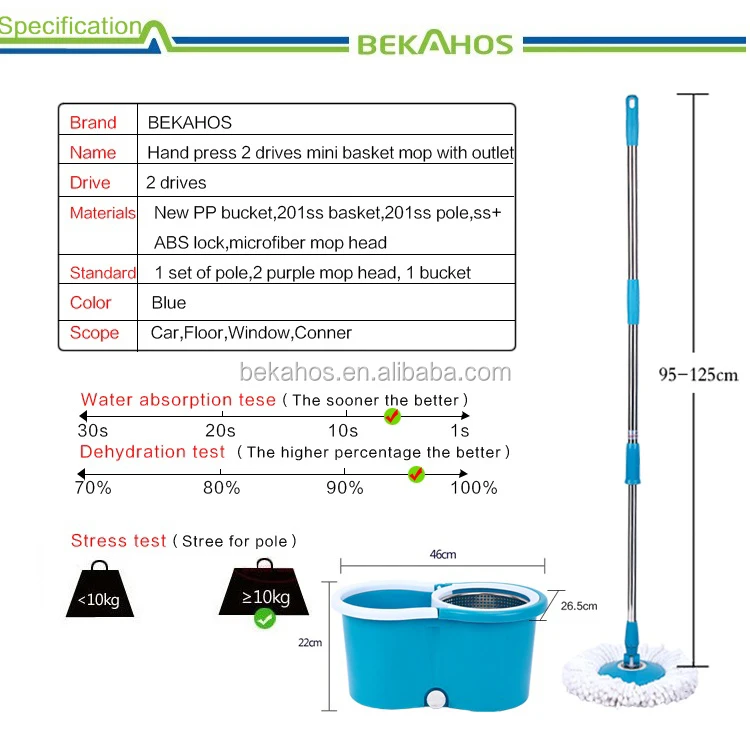 Spin mop Mini bucket blue (3)