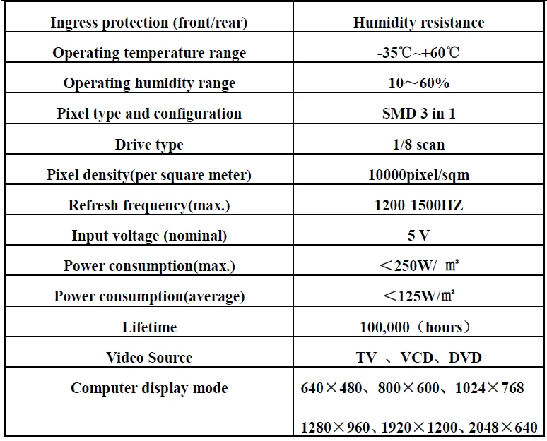 Flexible Touch Screen Display / Led Flexible Display For Sales Buy