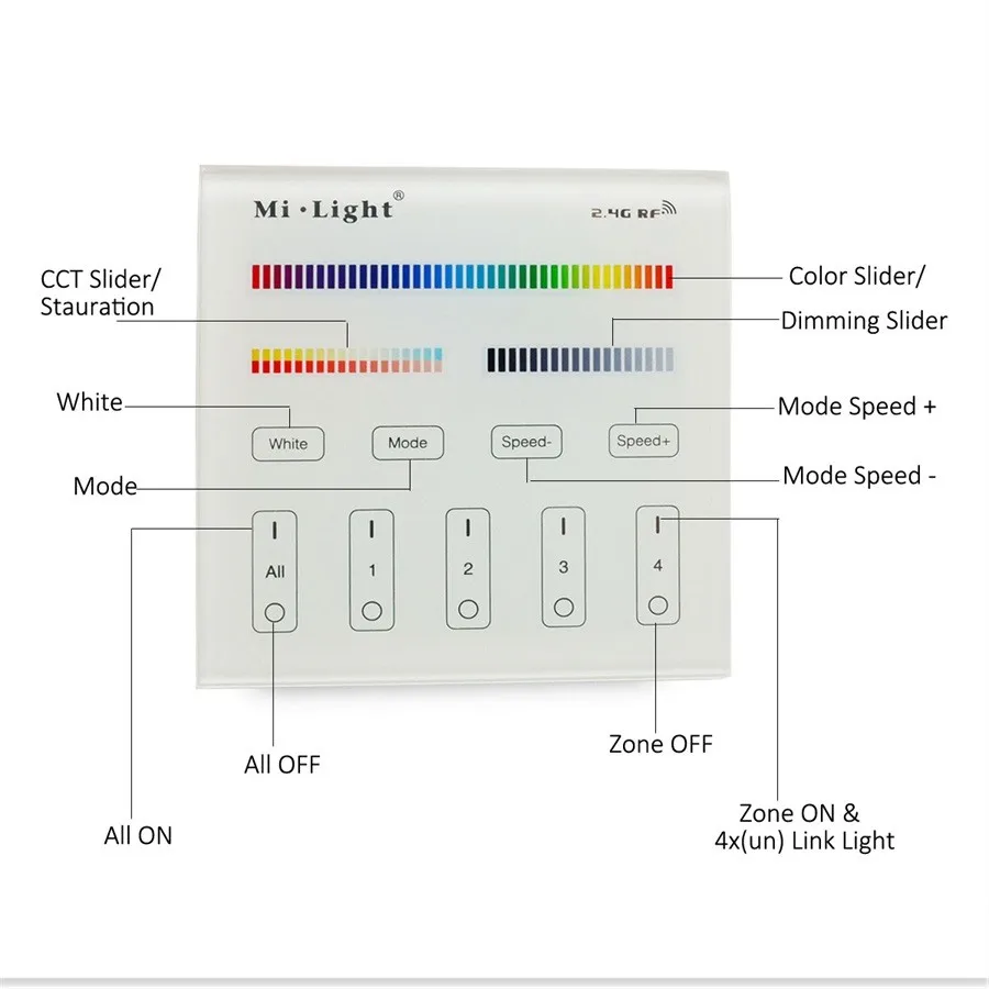 Milight T4 AC85-265V 4-Zone RGB+CCT Smart Touch Panel Remote Controller