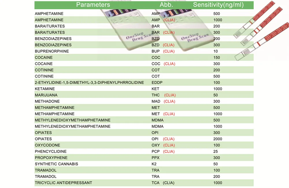 drug of abuse-02.jpg