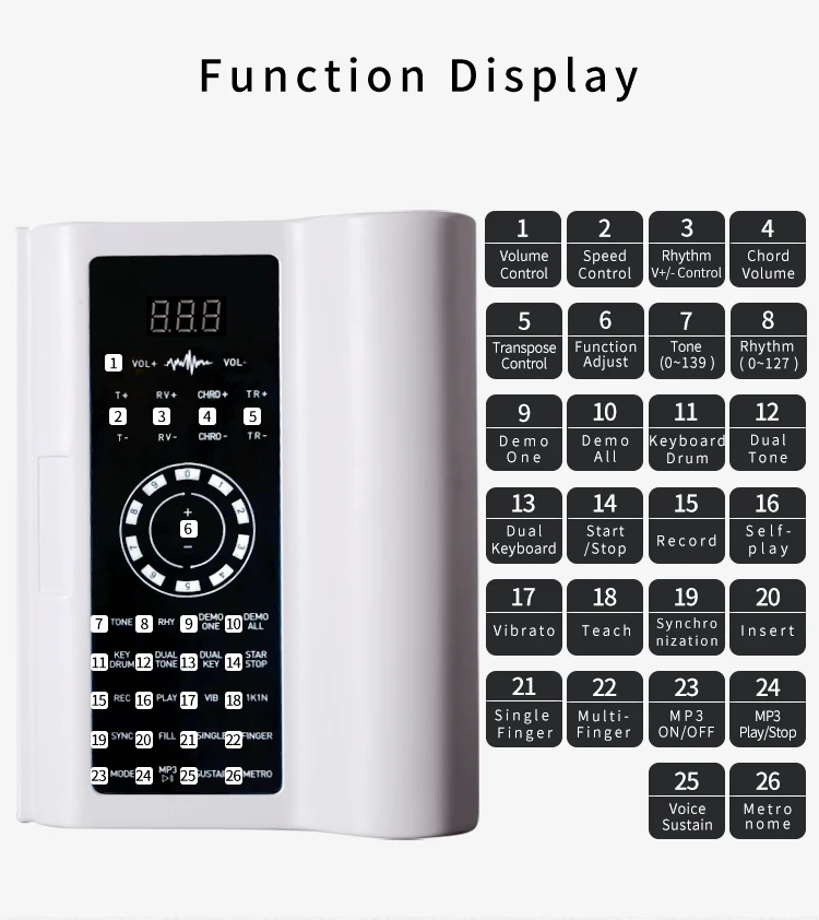 Cheap Price Electronic Piano, High Quality Digital Piano Keyboard 88 Keys, Technics Electronic Organ.jpg