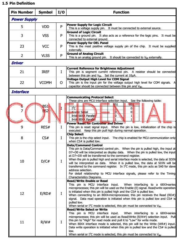 2.42 pin definition.JPG