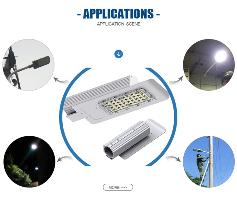 New Product Ideas 150W IP67 Sidewalks Illuminated Led Parking Lot Lighting