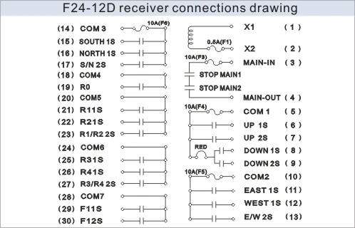 F21 e1b rx схема подключения