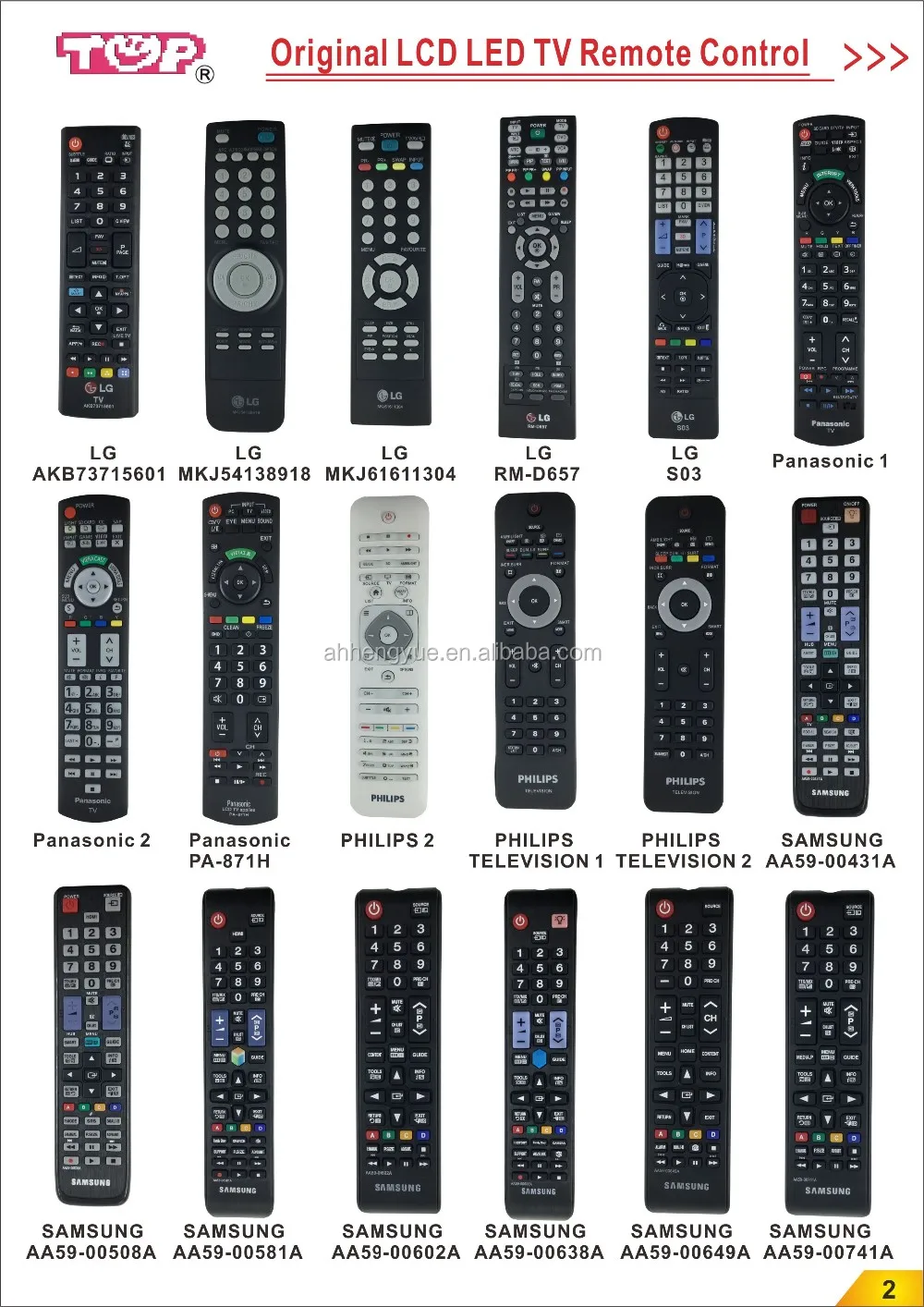 programmable tv remote control