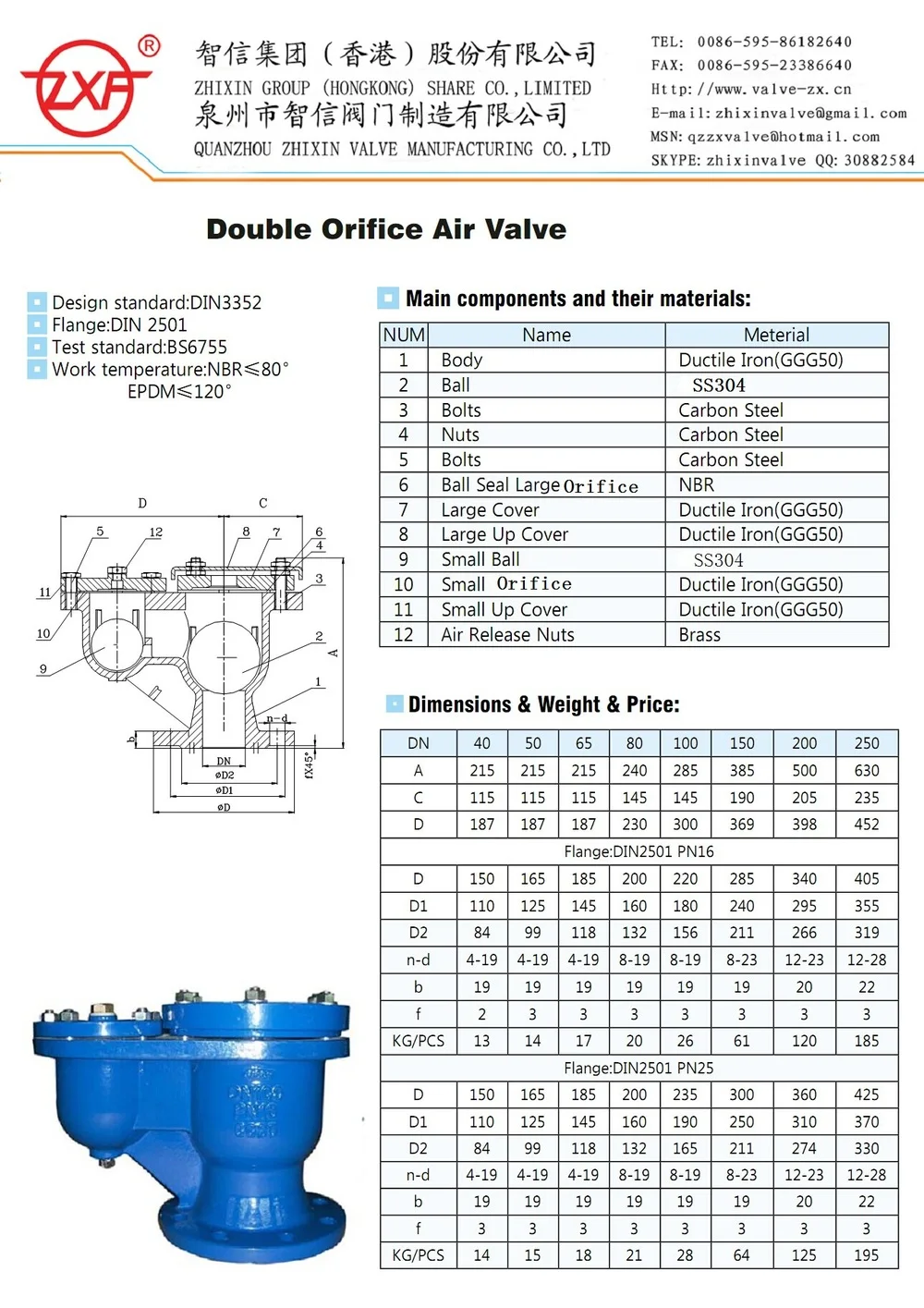 DI Double Orifice Air Release Valve PN25, View Air valve PN25, ZHIXIN Product Details from