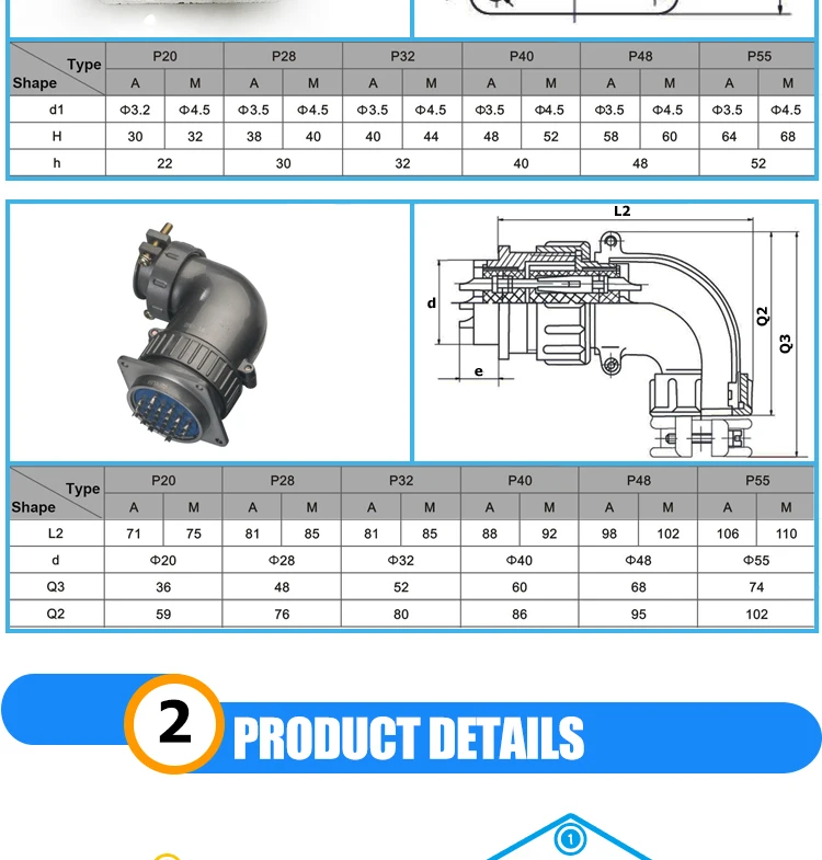 Round Electrical connections p type connector 