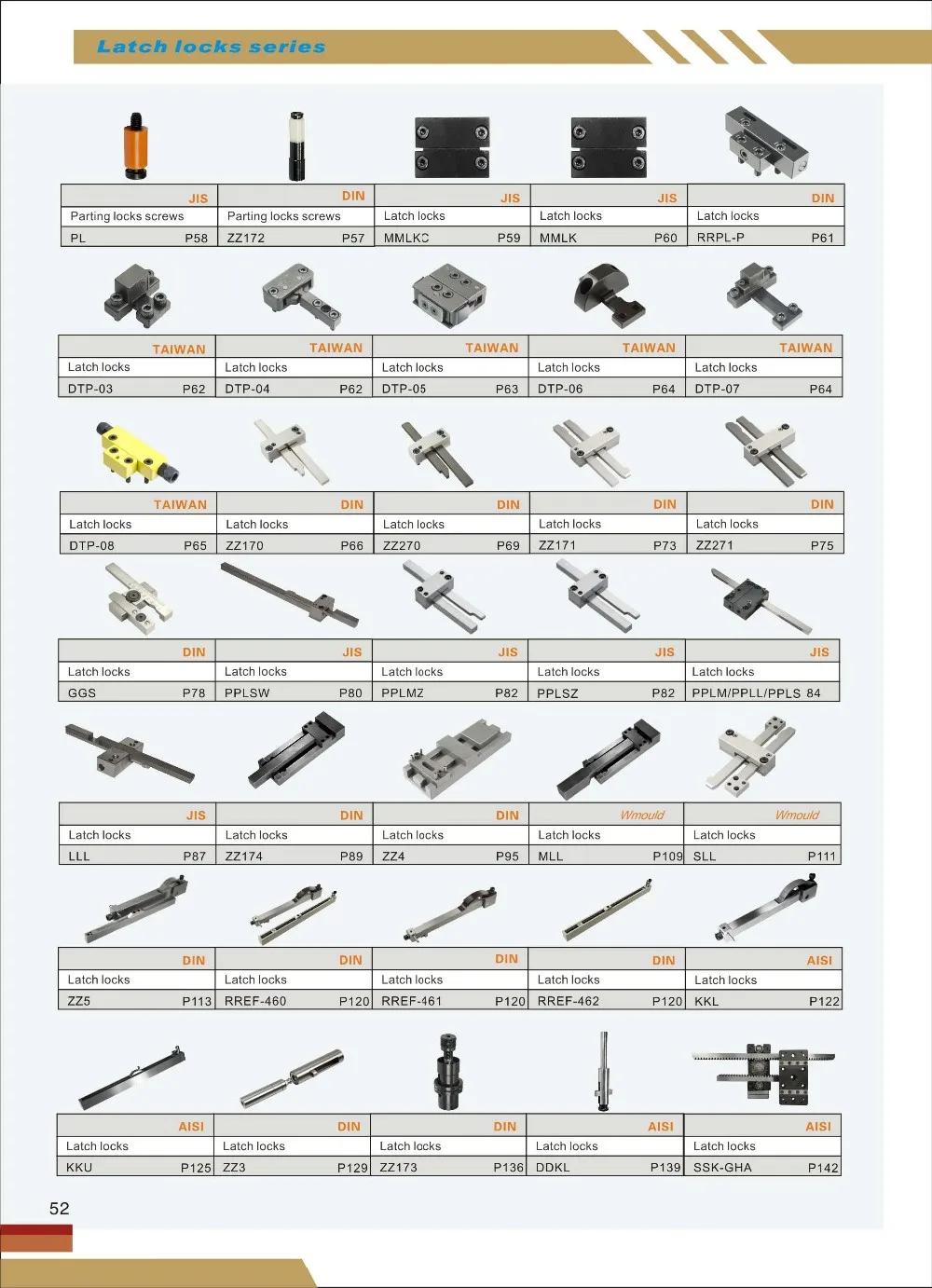 Parting locks. Parting locks. Лента для снятия оттисков прессовых захватов. Пресс с замочком на фс 19. Фрикционные винты тяги для пресс-форм.