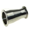 Stainless Steel Fittings(ELBOW,COUPLING,TEE,REDUCERS,NIPPLE,FLANGES ,CAP,ETC)